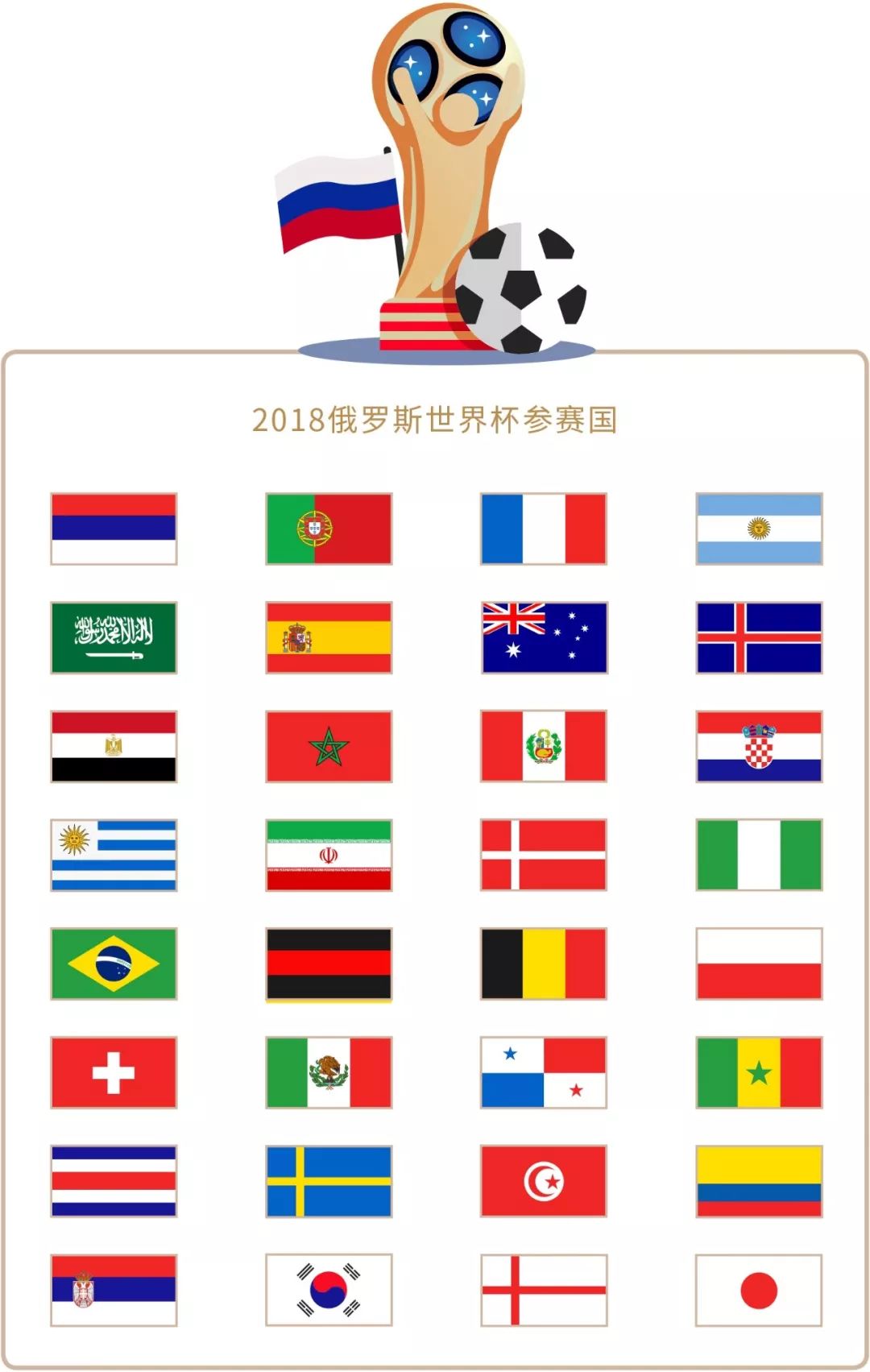 伤当时