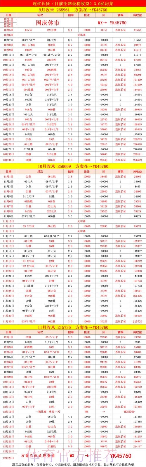 深入解析世界杯外围手机投注热门趋势 深入解析世界杯外围手机投注热门趋势
