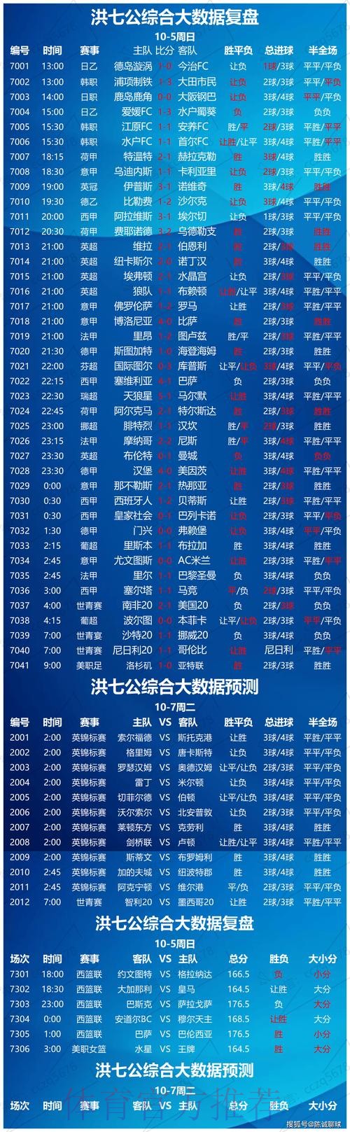 世界杯盘口网站官方推荐与分析