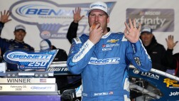 体育商业联盟管理